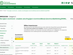 NMD Platform als dynamisch achtergrondrapport